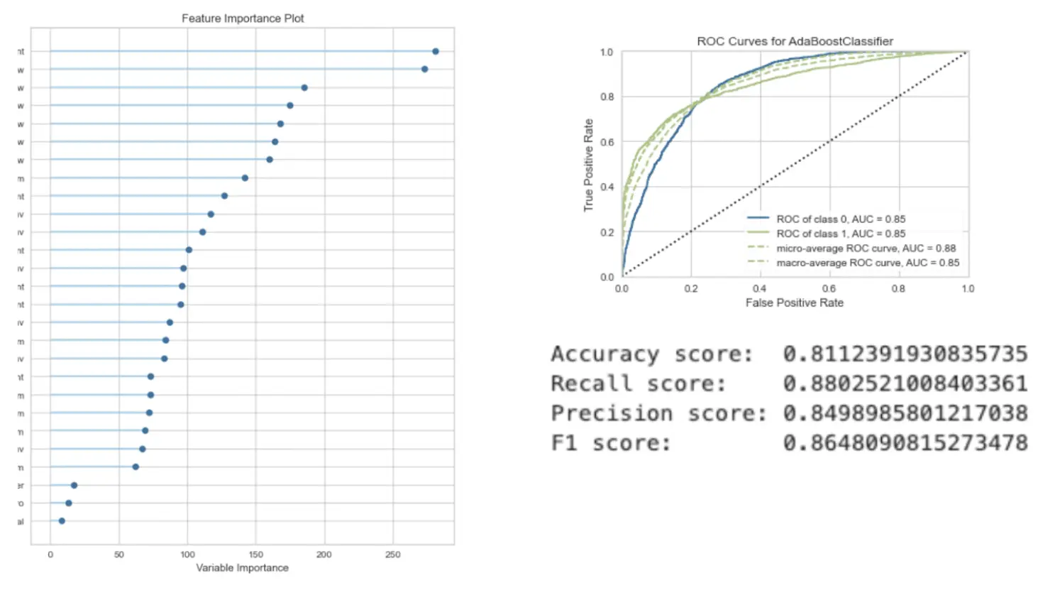 imweb-project-churn-rate-prediction