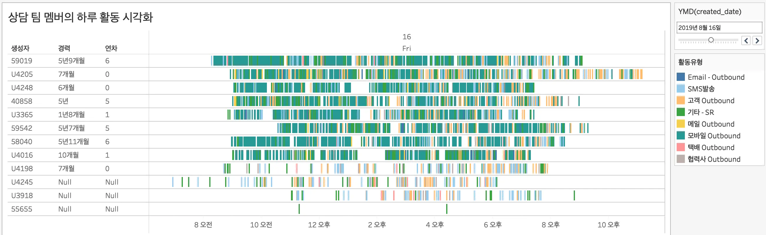 spectra-agent-visualiztion-1